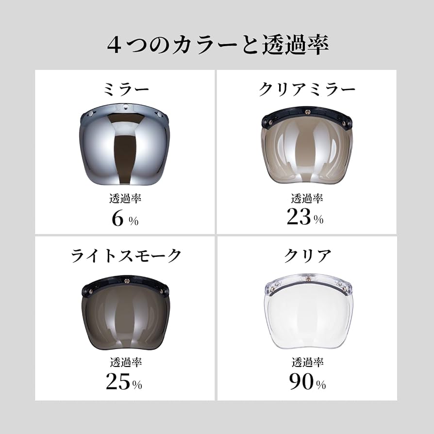 バブルシールド5点セット RIDEZ（バイク） RIDEZ ライズ FINAL BUBBLE SHIELD ファイナル